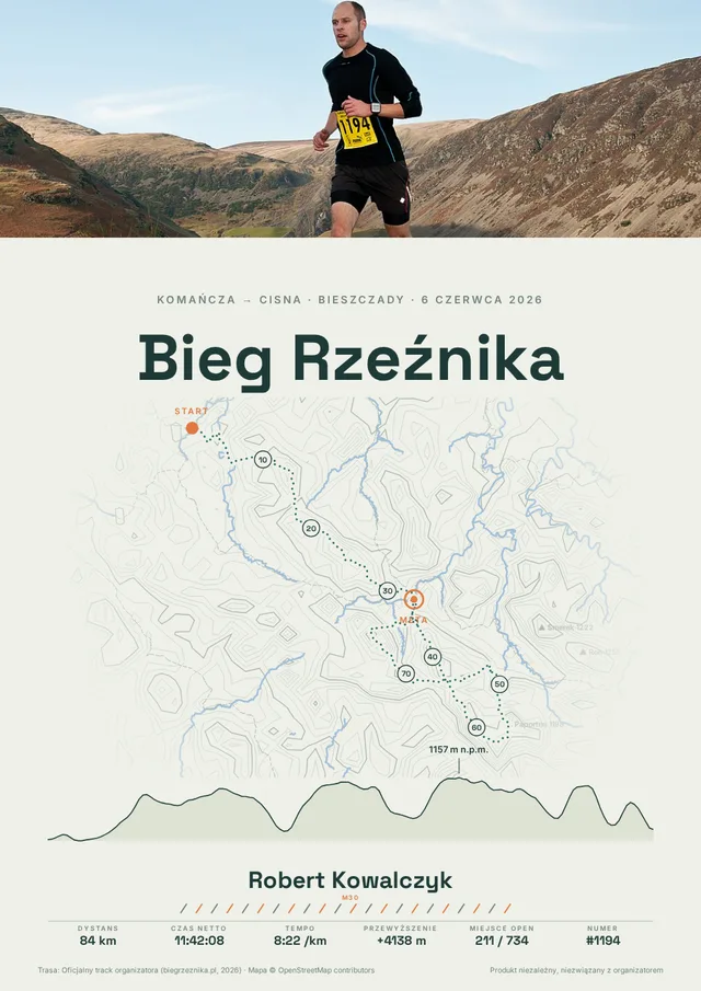 Przykładowy plakat: jasny styl ze zdjęciem u góry